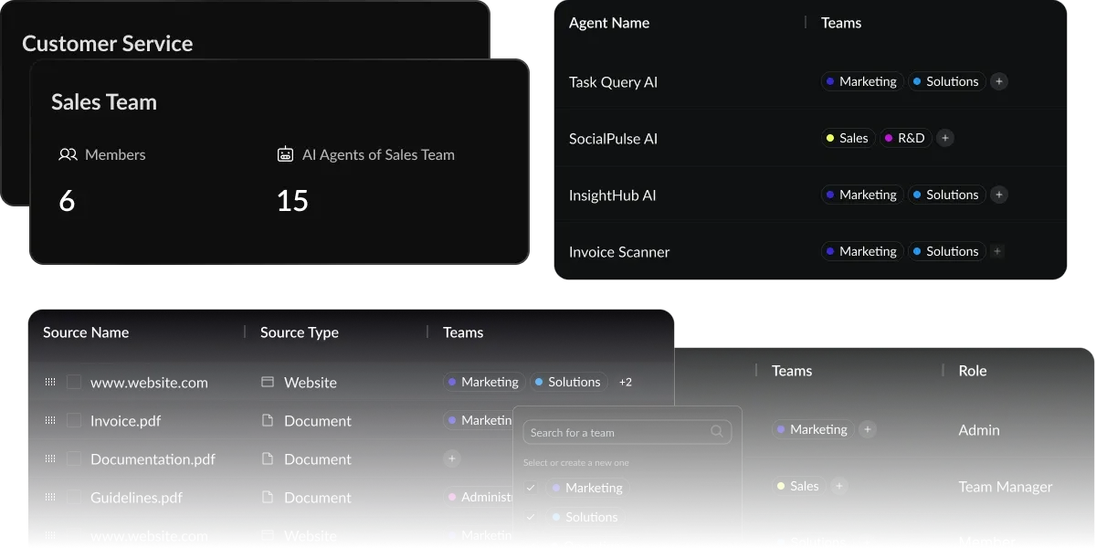 Expand Across Teams