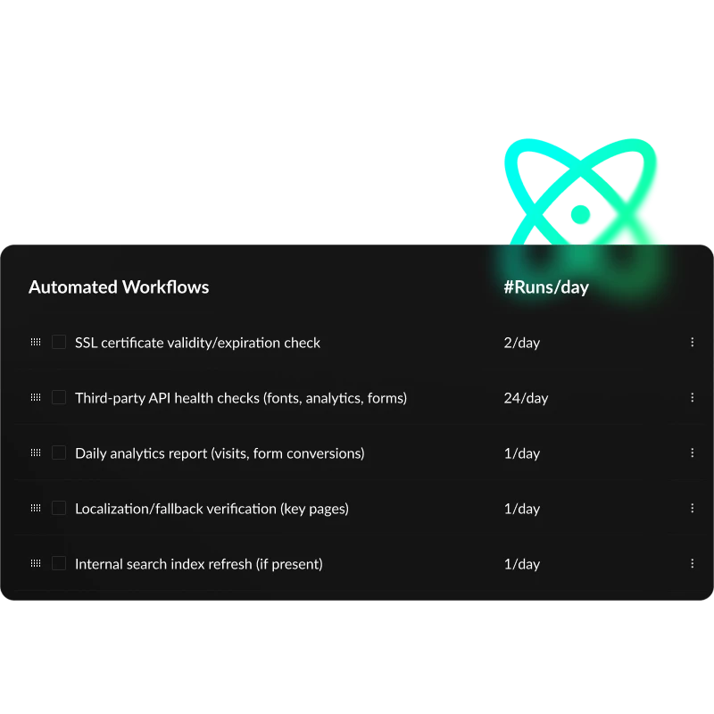 Automate the Repetitive