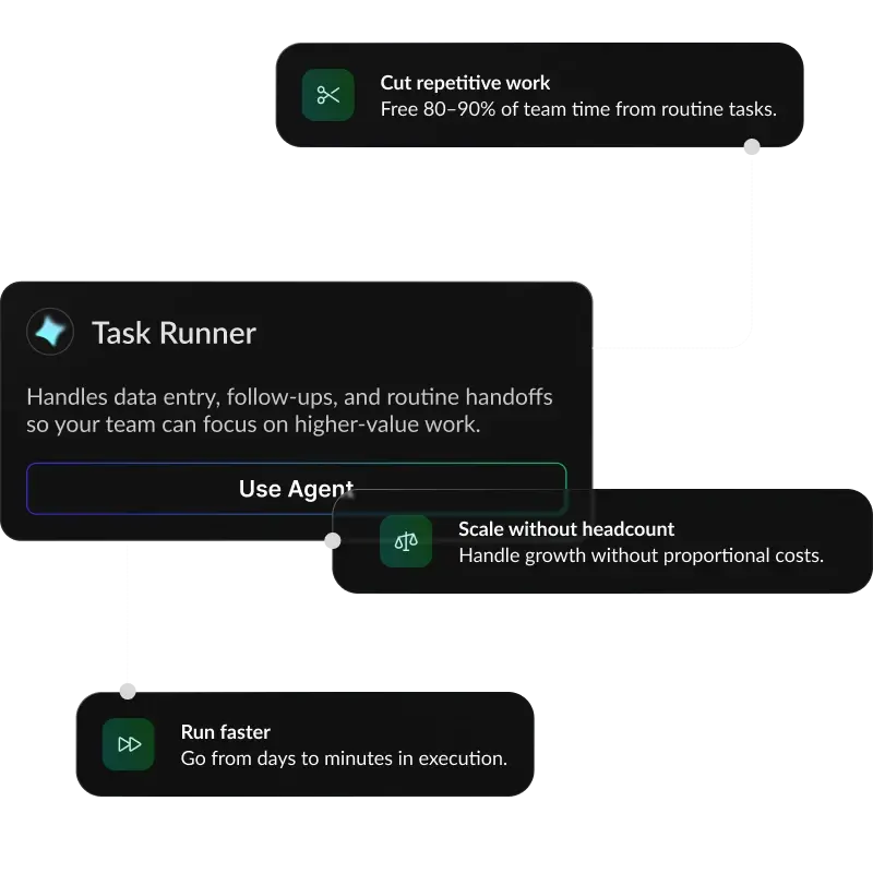 From Manual Grind to Autonomous Flow